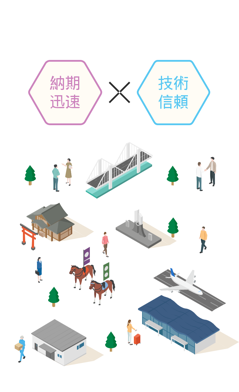 地域密着×技術信頼